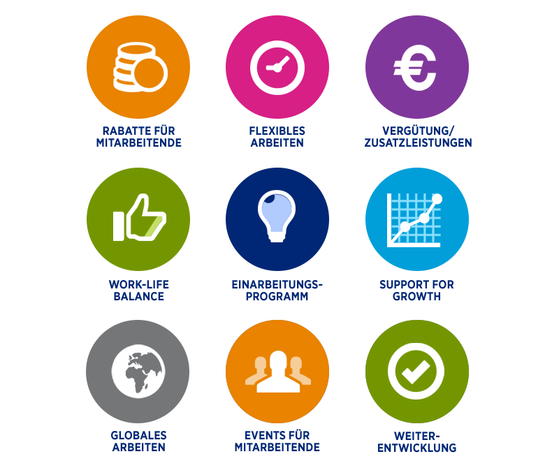 Dein Job als Account Manager bei Hays Dein Job als Account Manager bei Hays